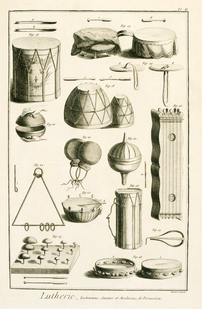 Planche II : Instruments de percussion anciens et modernes de l